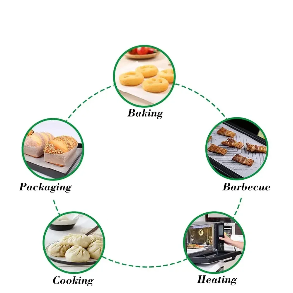أوراق الخبز الورقية، ورق الخبز - مراجعة Kitchen Paper For Baking وسعره